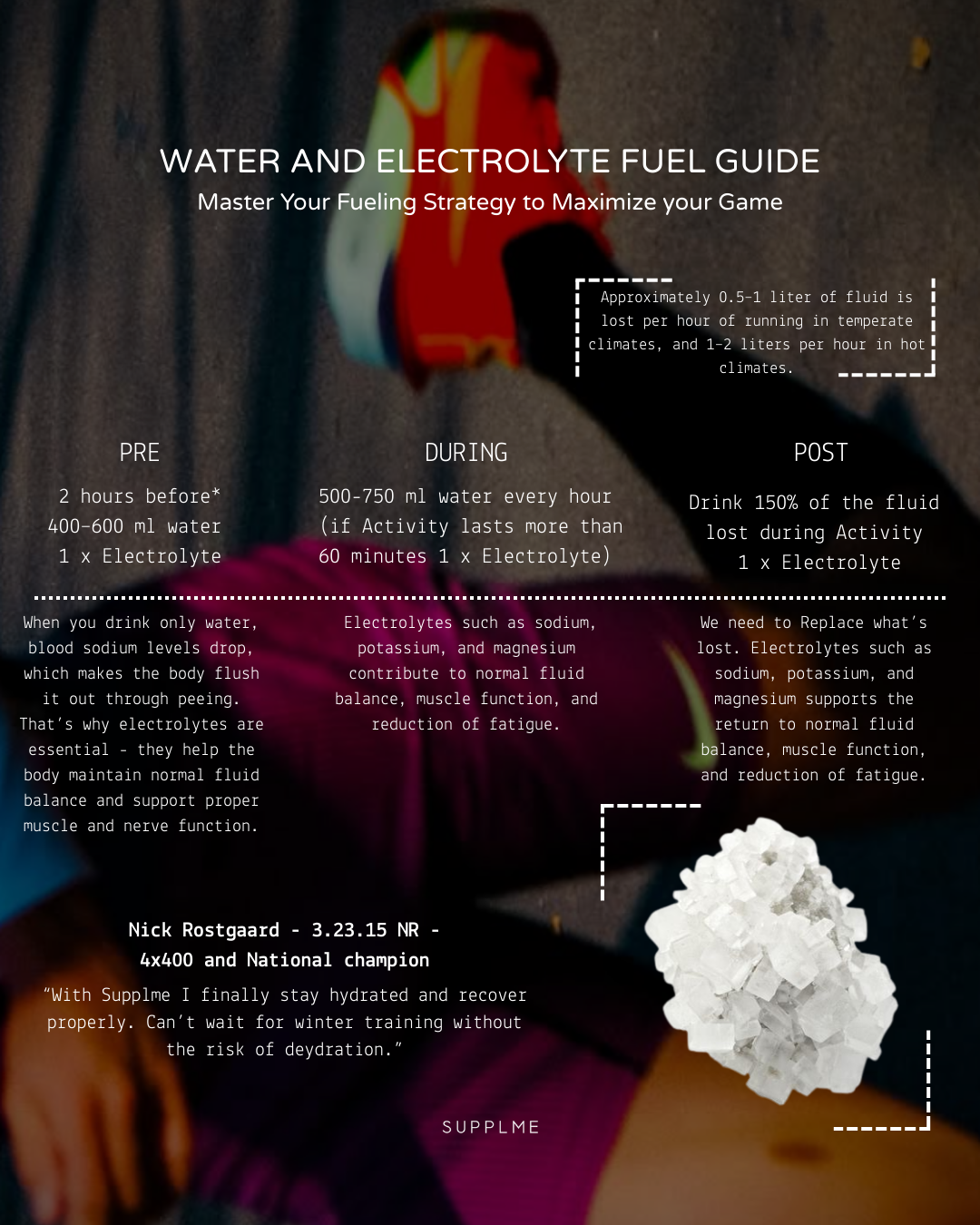 Electrolyte Sachet